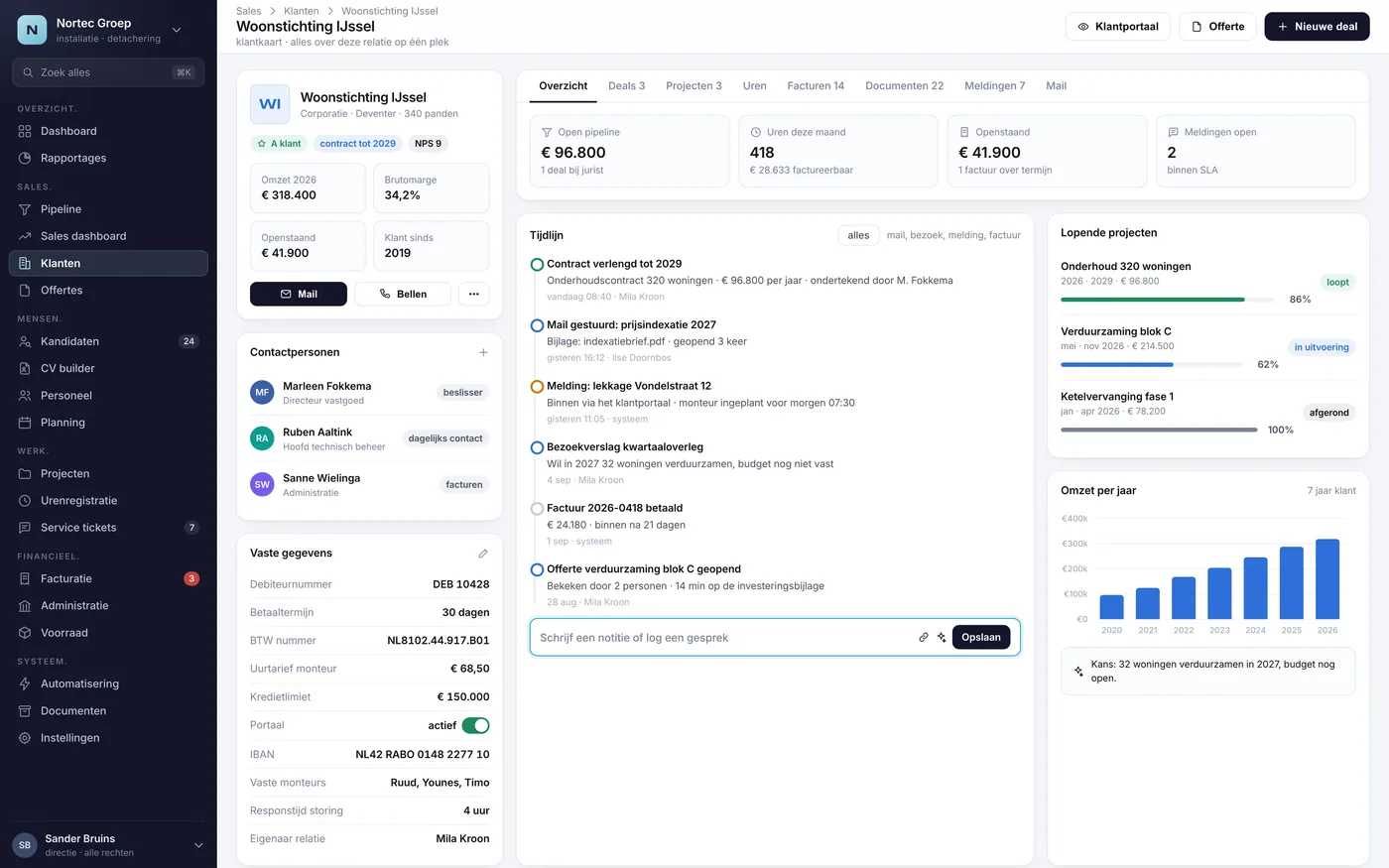 Het scherm Klantkaart uit het voorbeeld-CRM