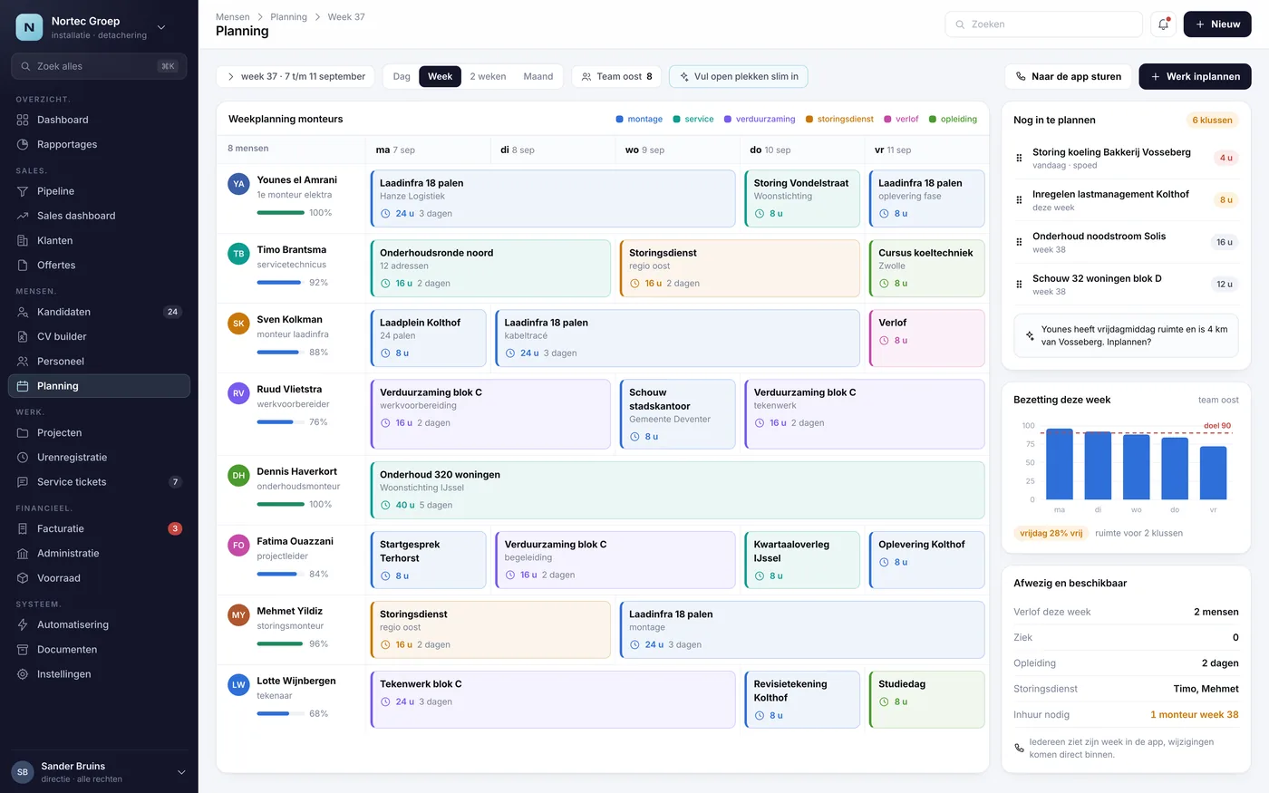 Het scherm Planning uit het voorbeeld-CRM