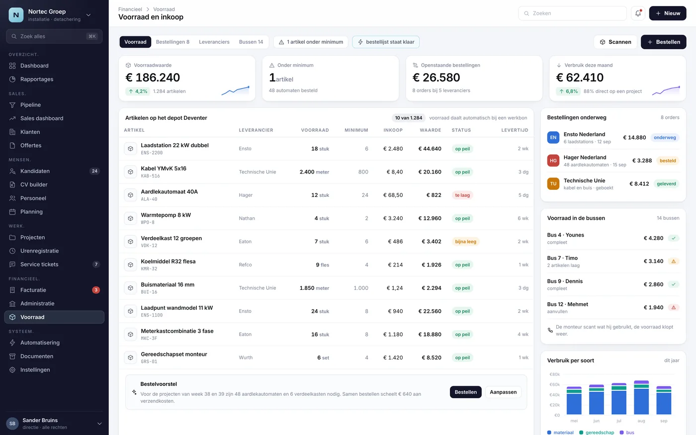 Het scherm Voorraad en inkoop uit het voorbeeld-CRM